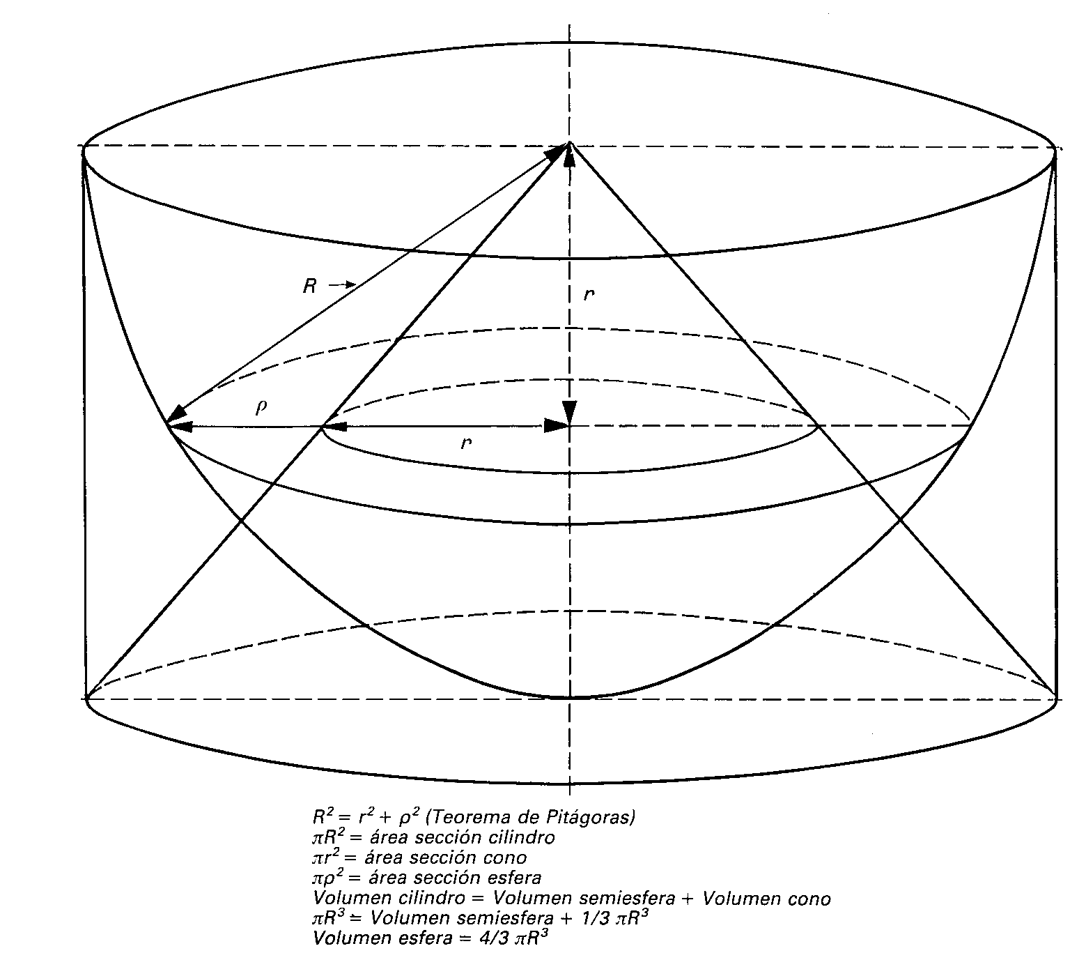 Graphics (p.3-1)