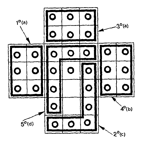 Graphics (p.6-3)