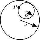 \begin{figure}\begin{center}\BoxedEPSF{HypocycloidDiagram.epsf}\end{center}\end{figure}
