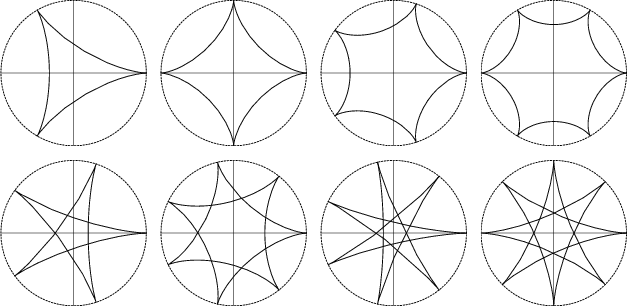 \begin{figure}\begin{center}\BoxedEPSF{Hypocycloid.epsf scaled 1000}\end{center}\end{figure}
