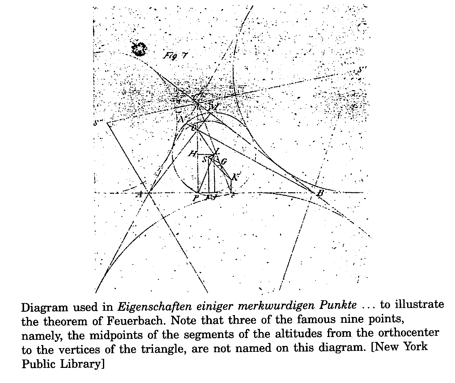 Graphics (p.3-3)