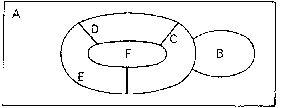 Graphics (p.3-1)