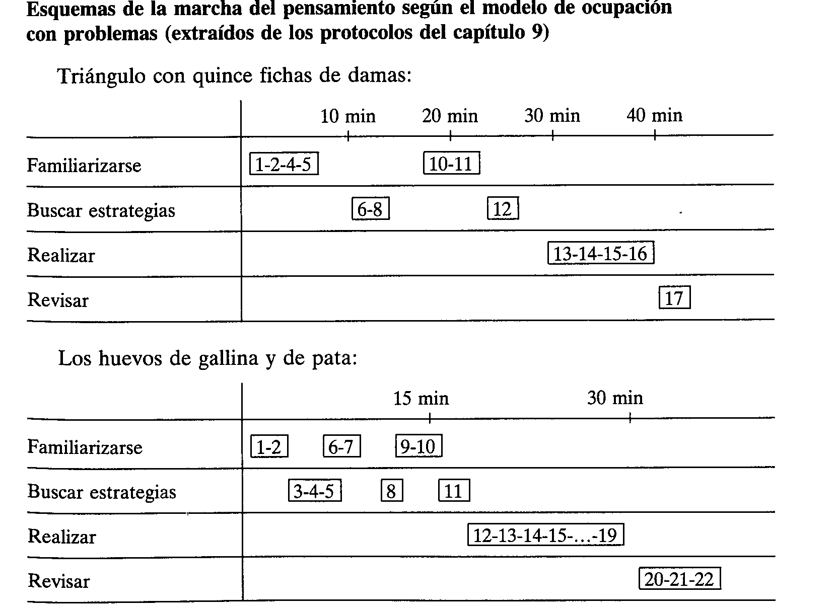 Graphics (p.3-5)