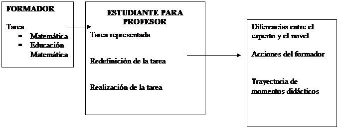 fig1:interp_fundam_index