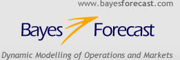 Bayes Forecast