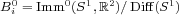   0     0  1  2      1
B i = Imm (S ,R )/Diff(S )  